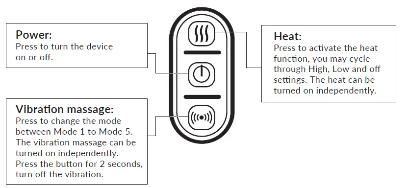 MEDIC-THERAPEUTICS-H408097-Knee-Massager-with-Heat-FIG- (10)