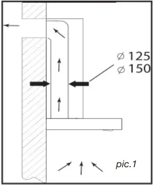 BRANDT-AD1189X-Wall-Mounted-Extractor-Hood-FIG-2