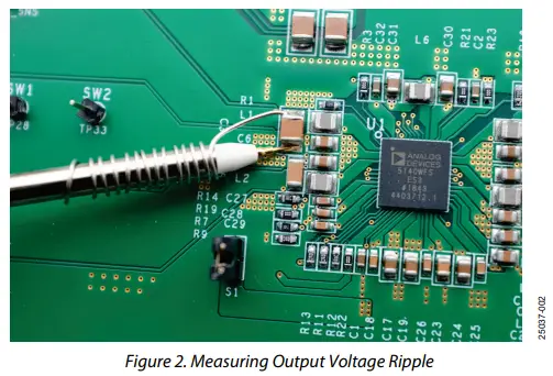 ANALOG-DEVICES-AD5140-EVALZ-Evaluation-Board-FIG-2