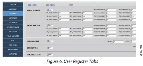 ANALOG-DEVICES-AD5140-EVALZ-Evaluation-Board-FIG-6