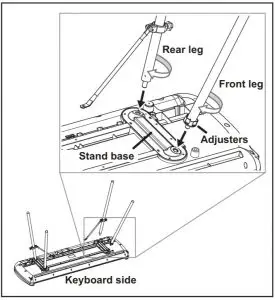 Installation Procedure