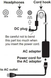 Power Cord
