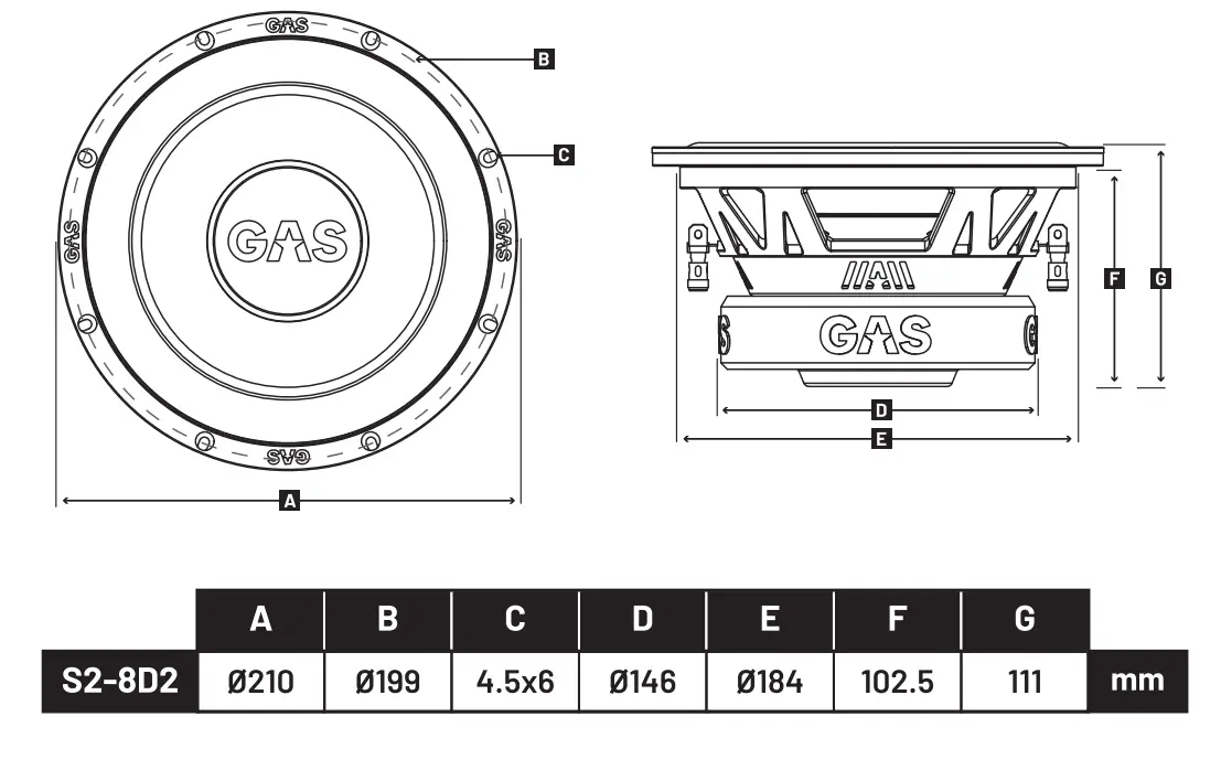 GAS AUDIO POWER S2 8D2 Component Subwoofers - Fig 1