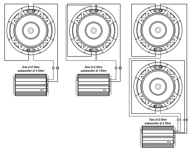 GAS AUDIO POWER S2 8D2 Component Subwoofers - Fig 3