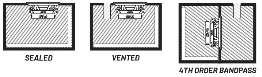 GAS AUDIO POWER S2 8D2 Component Subwoofers - Fig4