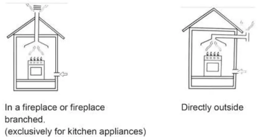 DRIJA Genova 90 Professionale Gas Stove Built In - fig4