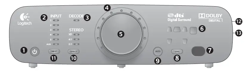 Logitech-Z906-Surround-Sound-Speaker-System (5)