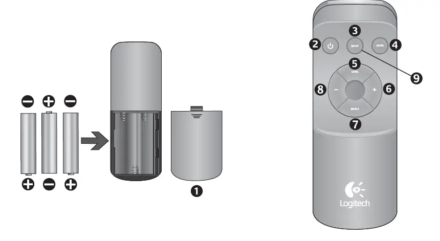 Logitech-Z906-Surround-Sound-Speaker-System (6)