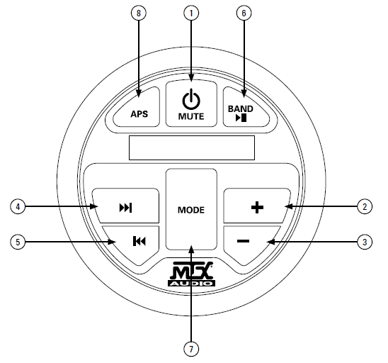 MTX-AUDIO-SYSTEM-MUDSYS31-img (5)
