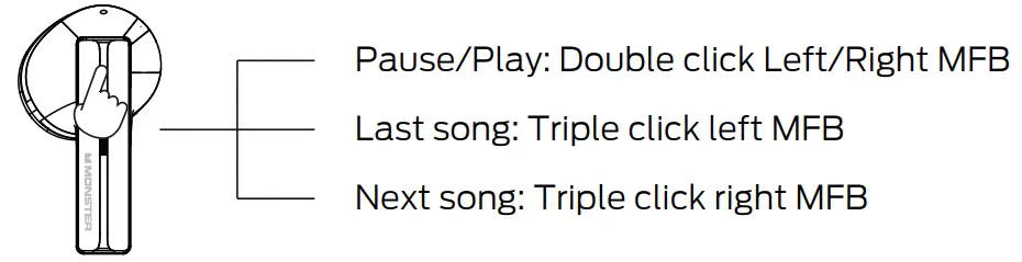 Operating Instructions