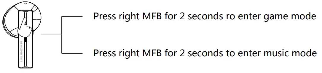 Operating Instructions