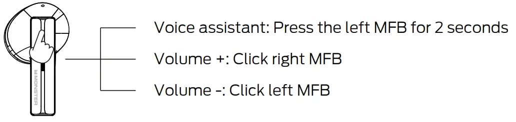 Operating Instructions