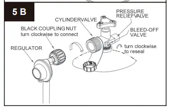 Sunbeam Aluminum Fire Table -Assembly5B