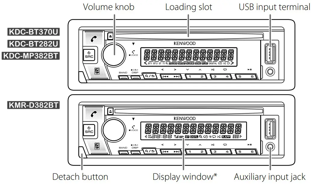 KENWOOD KDC, KMR Series CD Receiver - Figure 5