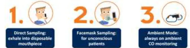 coVita ToxCO-Handheld-Breath-Carboxyhemoglobin-FIG-2