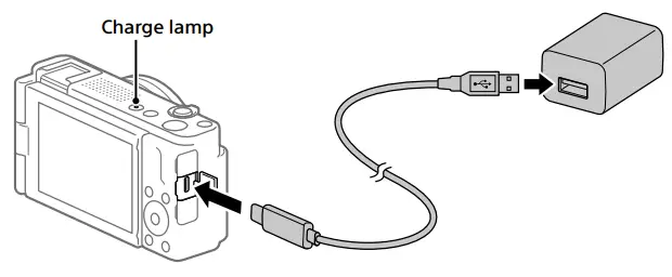 SONY ZV 1F Digital Camera-fig1