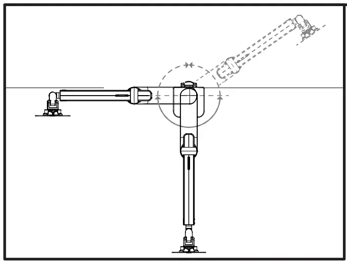 Adjustment Information