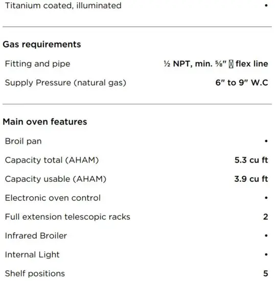 FIG 3 SPECIFICATIONS