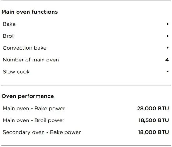 FIG 4 SPECIFICATIONS