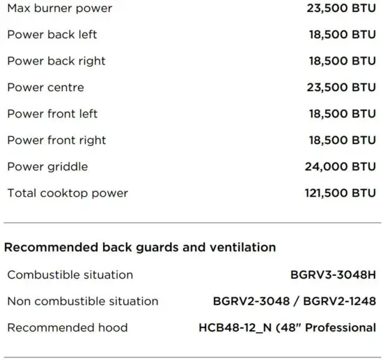 FIG 7 SPECIFICATIONS