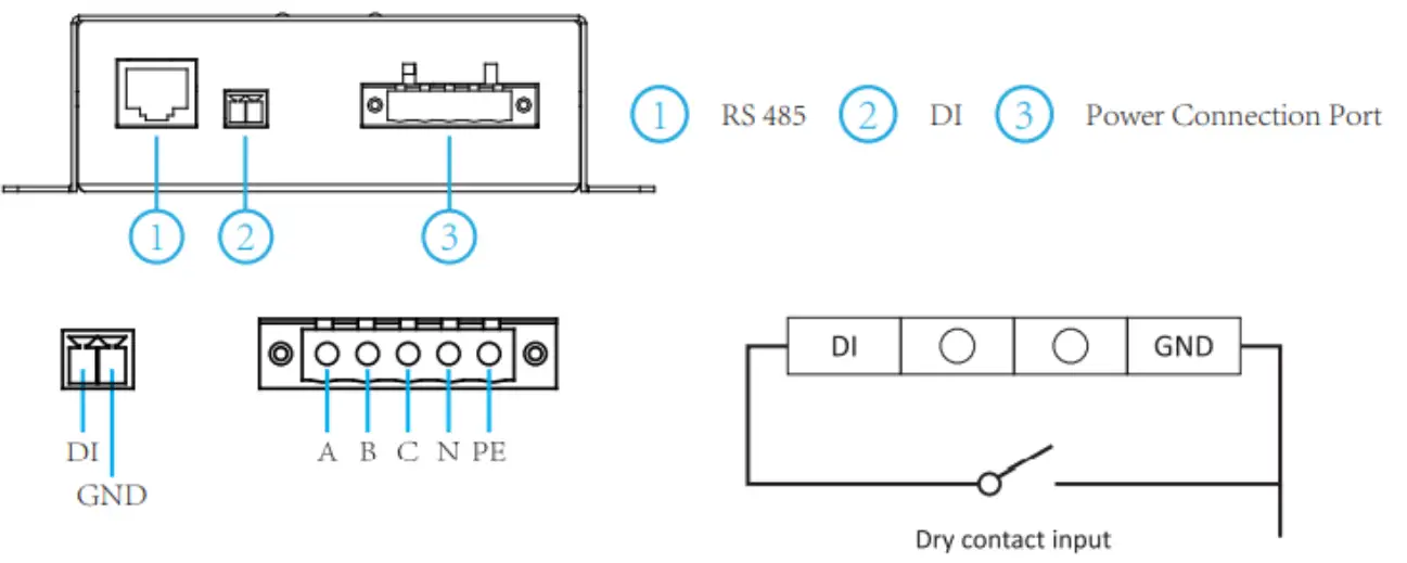 TURBO ENERGY SOLAR INNOVATION RS485 Microinverter Controller MIC - Figure 1