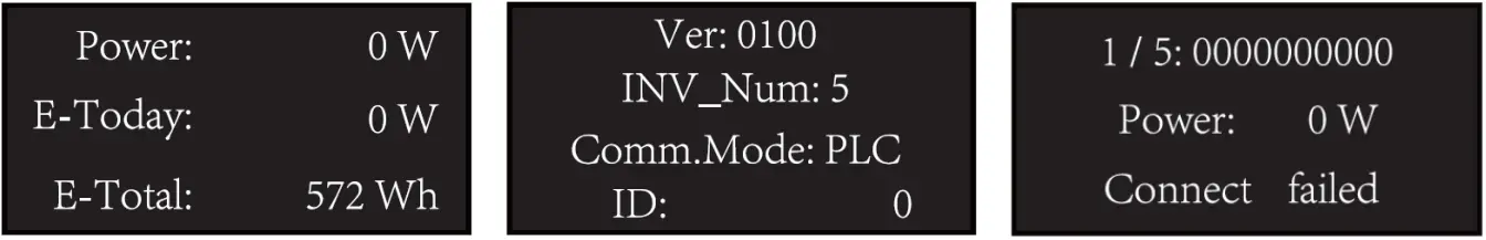TURBO ENERGY SOLAR INNOVATION RS485 Microinverter Controller MIC - Figure 9