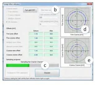 Netzer-DS-37-Absolute-Rotary-Encoder-17
