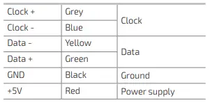 Netzer-DS-37-Absolute-Rotary-Encoder-8