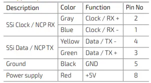 Netzer-DS-37-Absolute-Rotary-Encoder-9