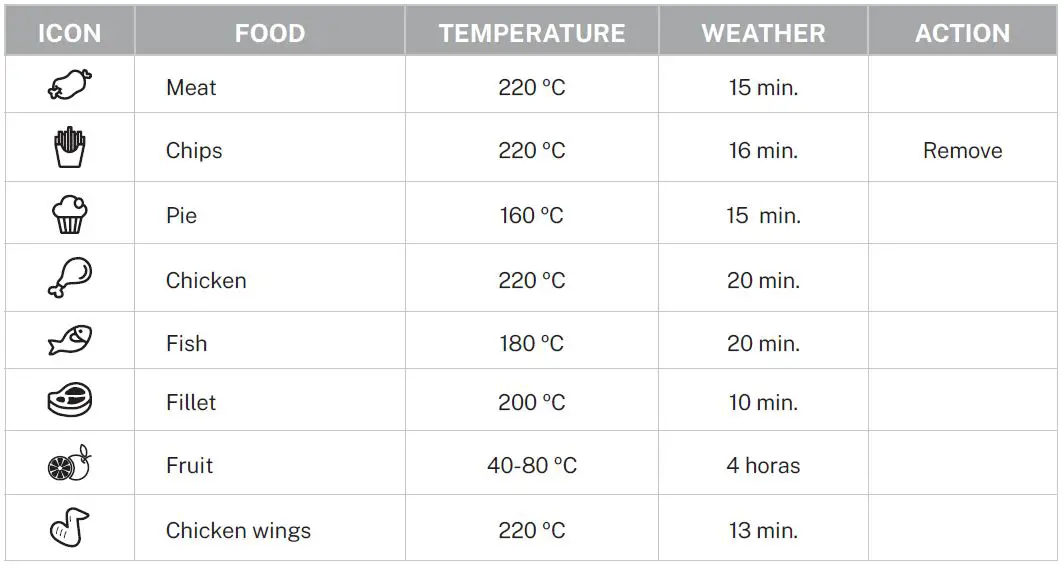 CREATE-Pro-Compact-Air-Fryer-fig-6