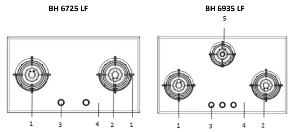 MODENA BH 6725 LF Built in Gas Hob - Fig