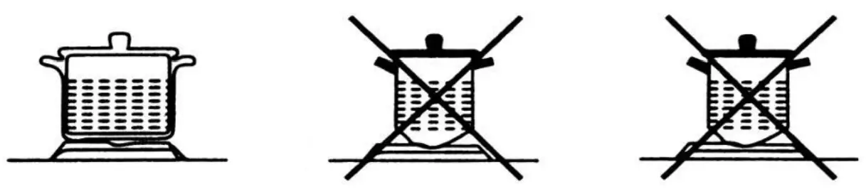 MODENA BH 6725 LF Built in Gas Hob - icon 10