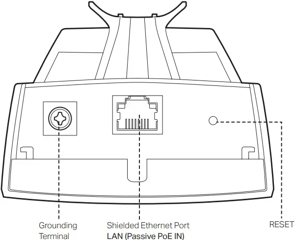 Pharos CPE210/CPE510: