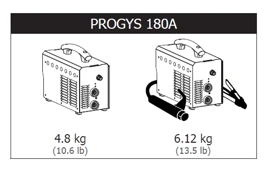 PROGYS-180A-MMA-Welding-Machine-FIG- (4)
