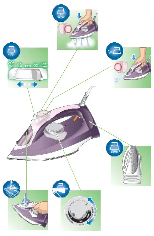 PHILIPS-DST5030-80-Steam-Iron-FIG-7
