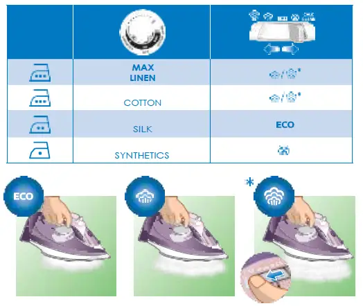 PHILIPS-DST5030-80-Steam-Iron-FIG-9