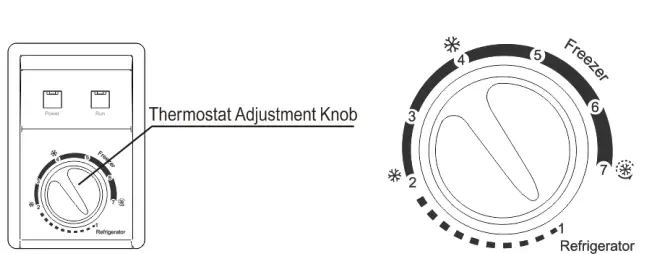 MontPellier-MCF101W-Domestic-Chest-Freezer-fig4