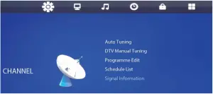 E55UV80A - Menu Operation - Channel