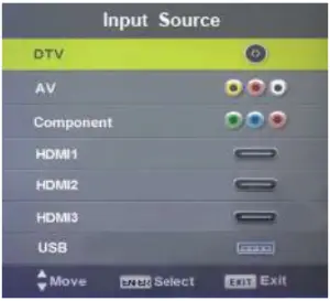 E55UV80A - Menu Operation - Input Source