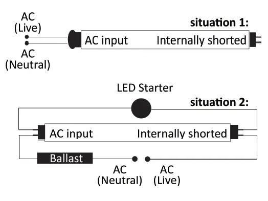 HOFTRONIC-T8-LED-Tubes-User-Manual-fig-1