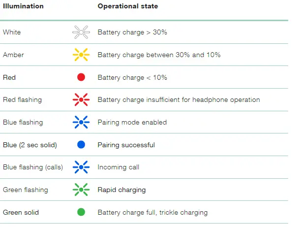 Bowers-and-Wilkins-Px8-Wireless-Headphones-02