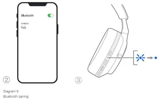 Bowers-and-Wilkins-Px8-Wireless-Headphones-07