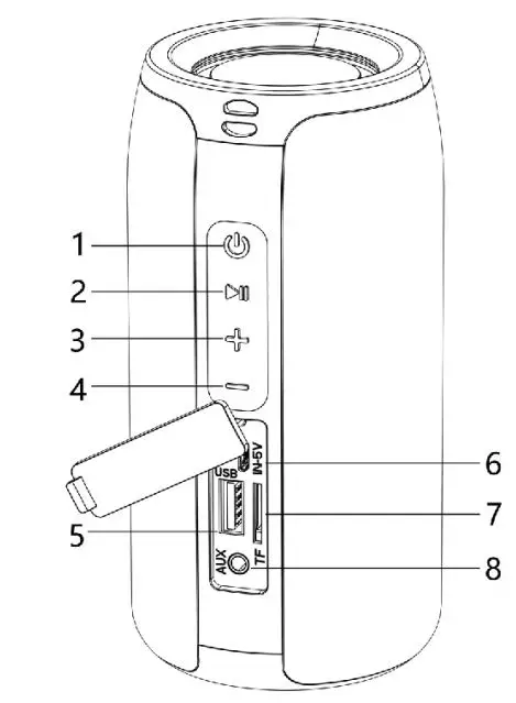 tracer 46609 Splash L BT TWS Instructions - Product Overview