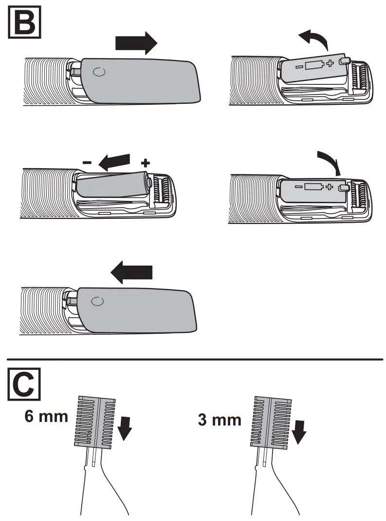 REMINGTON NE8000 Trim and Fit Detail Kit - fig 1