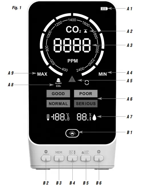TFA 31.5010.02 CO2 Monitor - fig 1