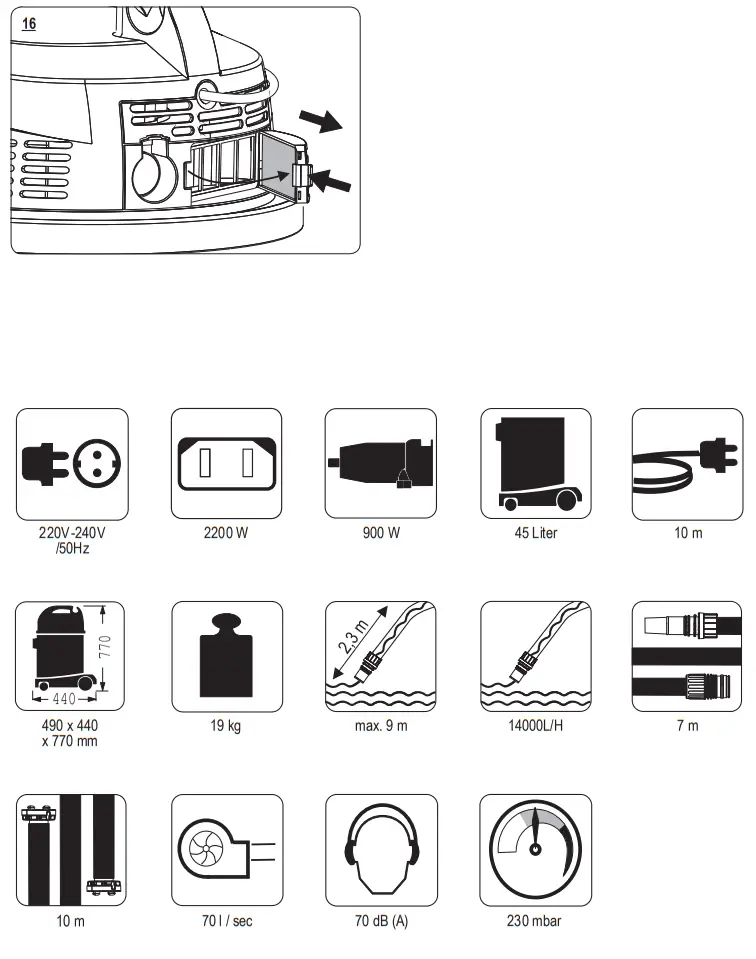 DONGES HERO FPS Fire Brigade Vacuum Pump Hero FPS Pump Capacity-fig6
