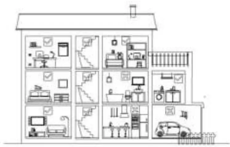 AROHA SM11W Smoke Detector - Fig2