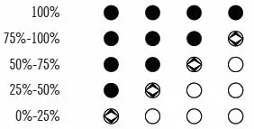 OLIGHT-Haloop-A-600-Lumen-Umbrella-Light-OLIGHT-Haloop-A-600-Lumen-Umbrella-Light-FIG-5