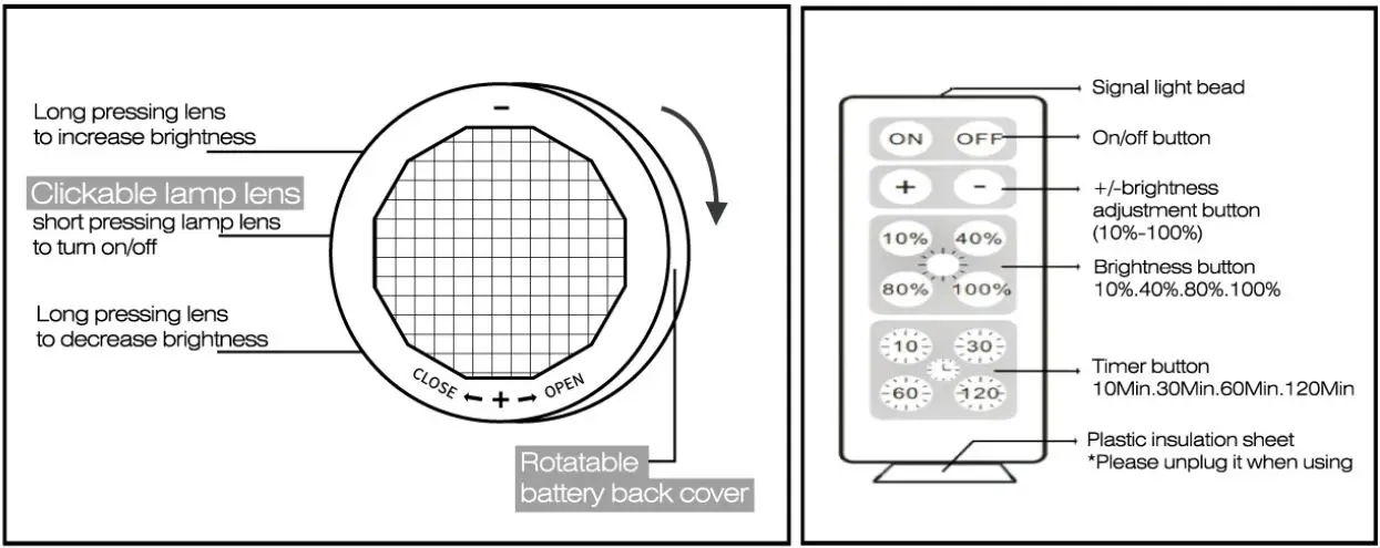 LEASTYLE-6-pcs-Wireless-LED-Puck-Lights-with-Remote-Control-img-1