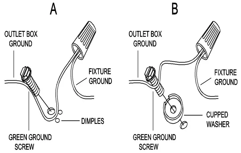 ZEVNI A04761C5 Rudolf 5-Light Black-Gold Modern-Contemporary Chandelier - fig 10